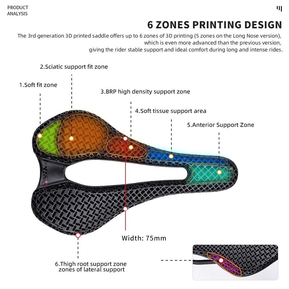Asiento de Bicicleta Impreso e - 3D Printing Tablet reseña y precio