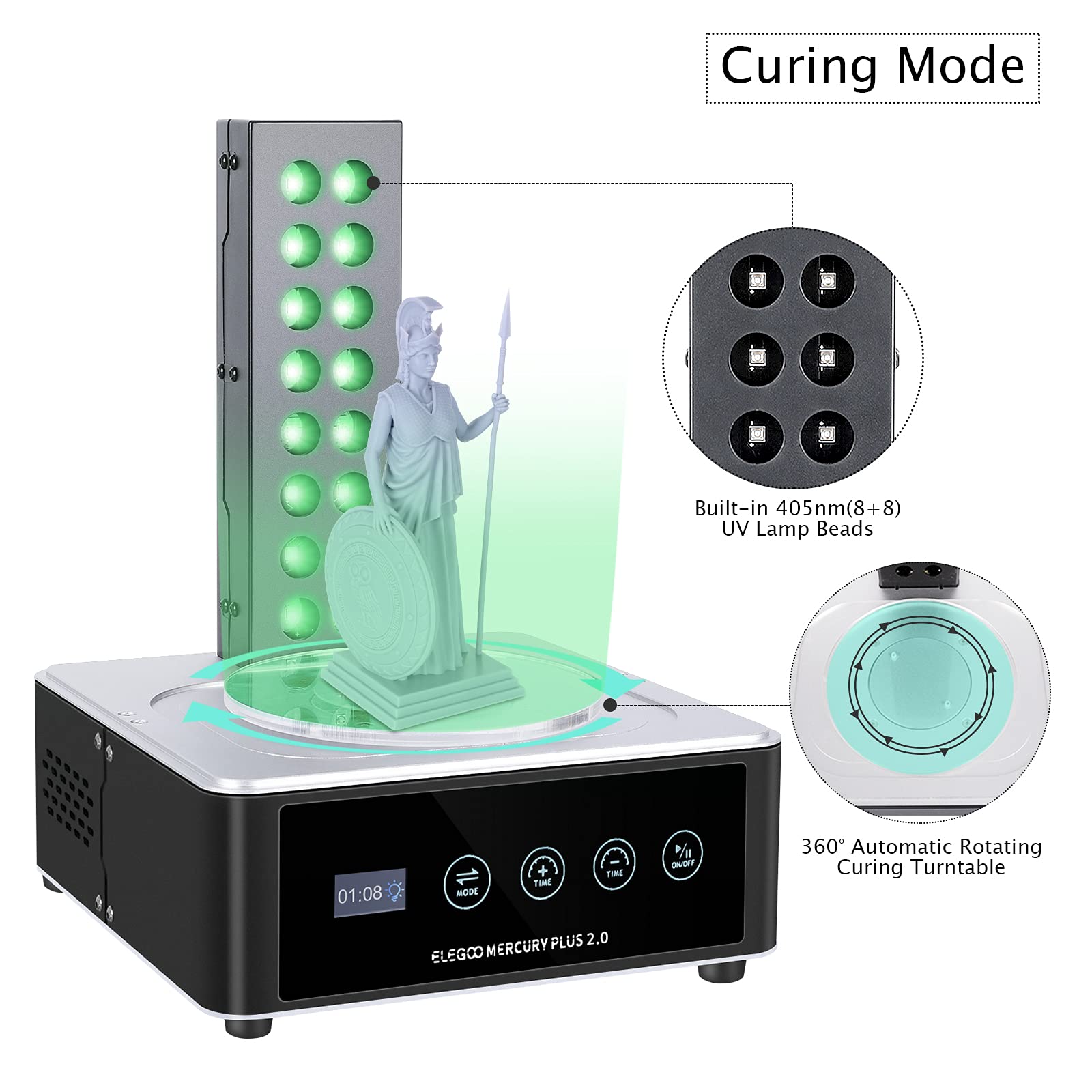 ELEGOO Plus 2.0 Estación de la - 3D Printing Model Free reseña y precio