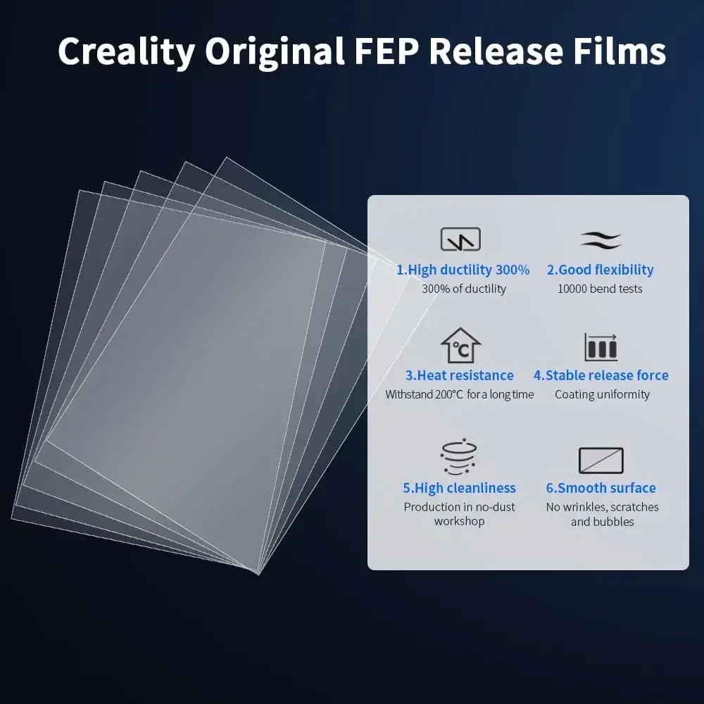 Creality 5 uds película FEP pe - 3D Printing Grinder reseña y precio